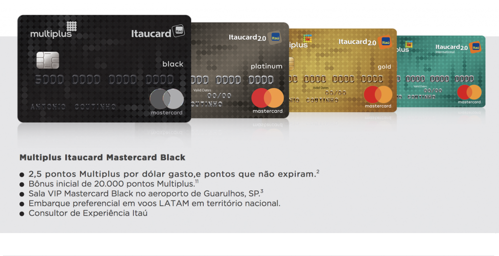 Banco Ita S/A